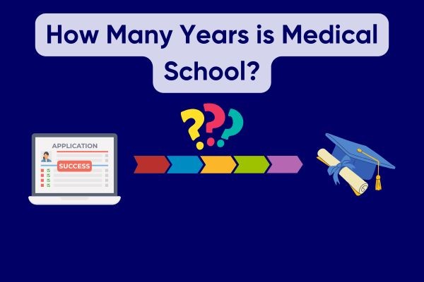 Medical school is how many years